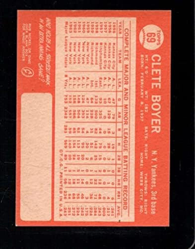 1964. Topps 69 Clete Boyer Exmt Yankees