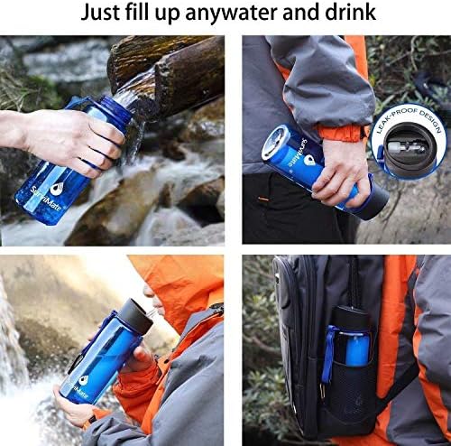 Preživjeti plavu filtriranu bocu vode i zamjenski filter