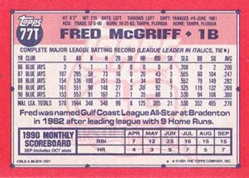 1991. Topps je trgovao 77T Fred McGriff San Diego Padres MLB BASEBALL CARD NM-MT
