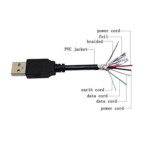 PPJ USB PC punjenje kabela kabel za punjač za 808 Audio Canz XL Mini Bluetooth bežični zvučnik SP361 SP361 XLSP360 SP880B